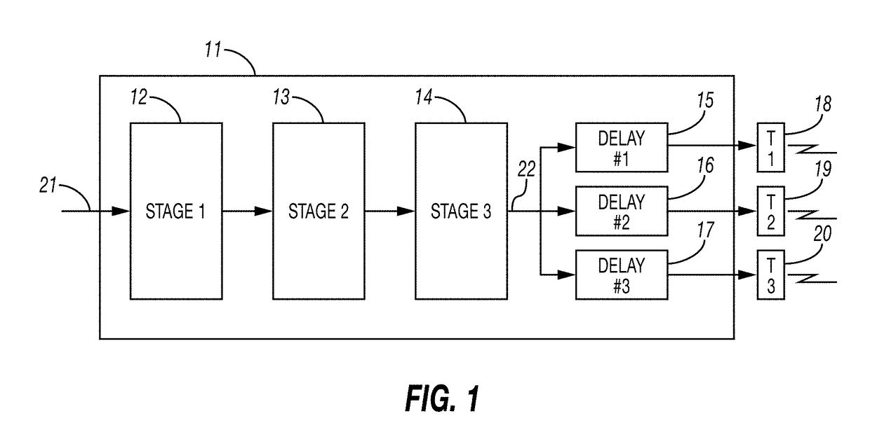 Methods for hearing-assist systems in various venues