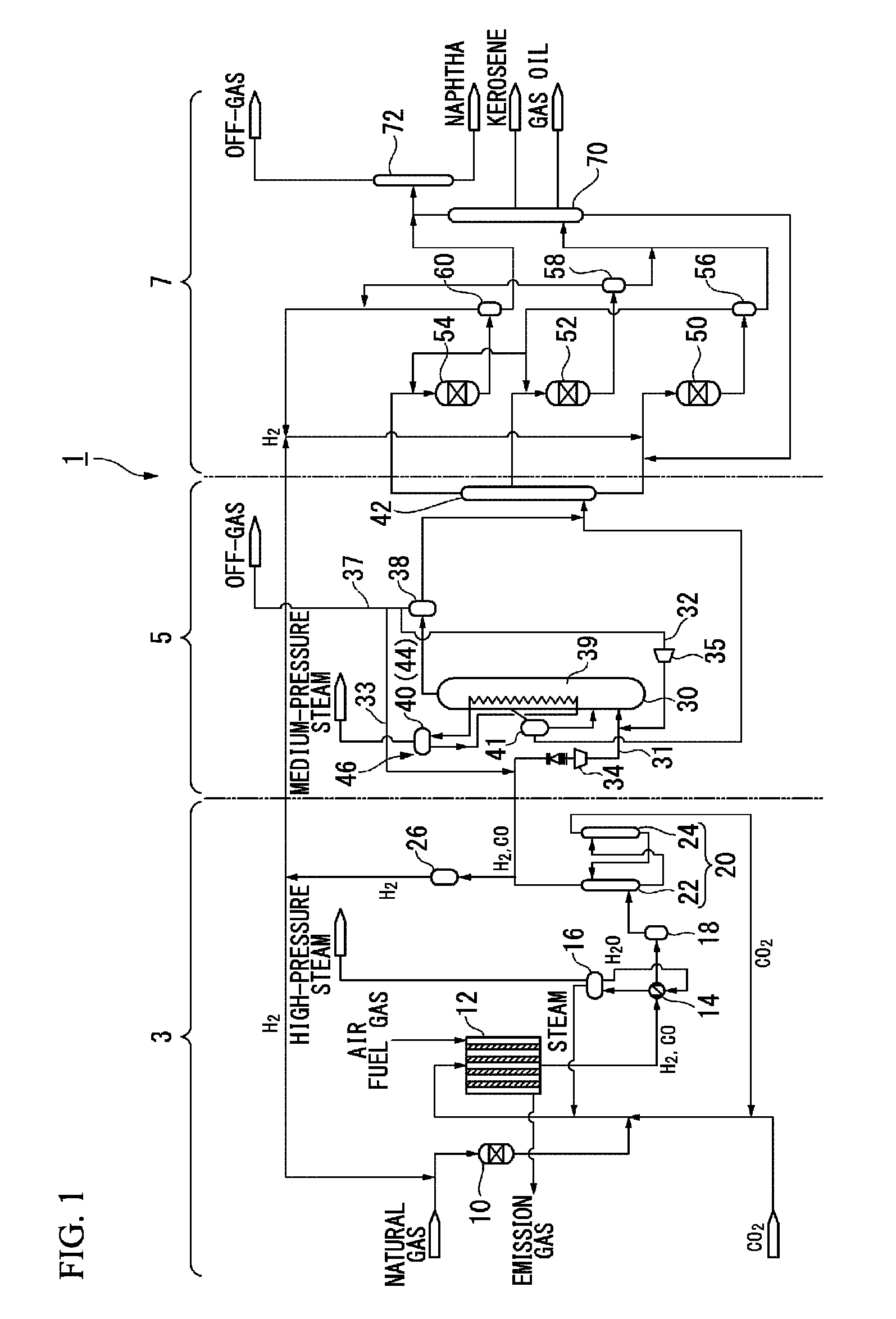 Start-up method of hydrocarbon synthesis reaction apparatus