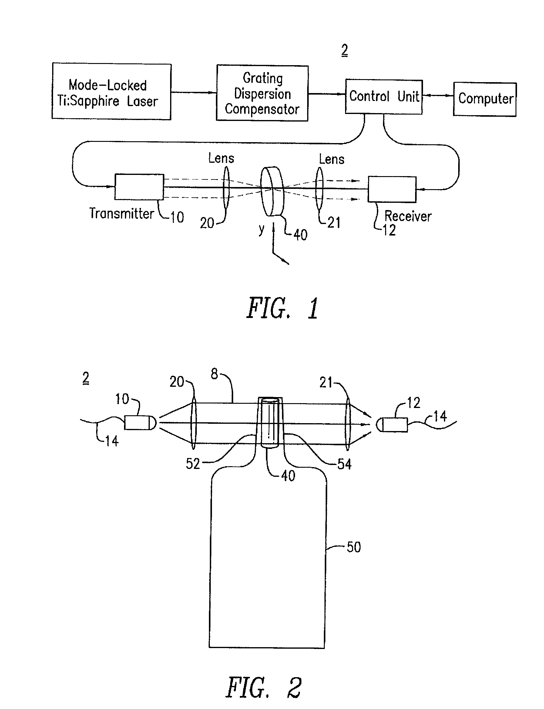 Methods and apparatus for the non-destructive measurement of diffusion in non-uniform substrates