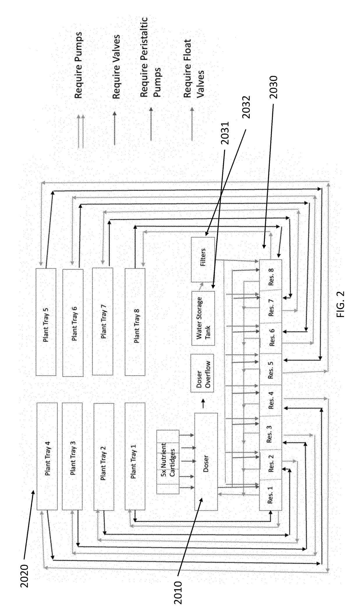 Automated hydroponic growing appliance