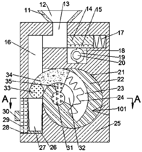 Springing type garbage extruder