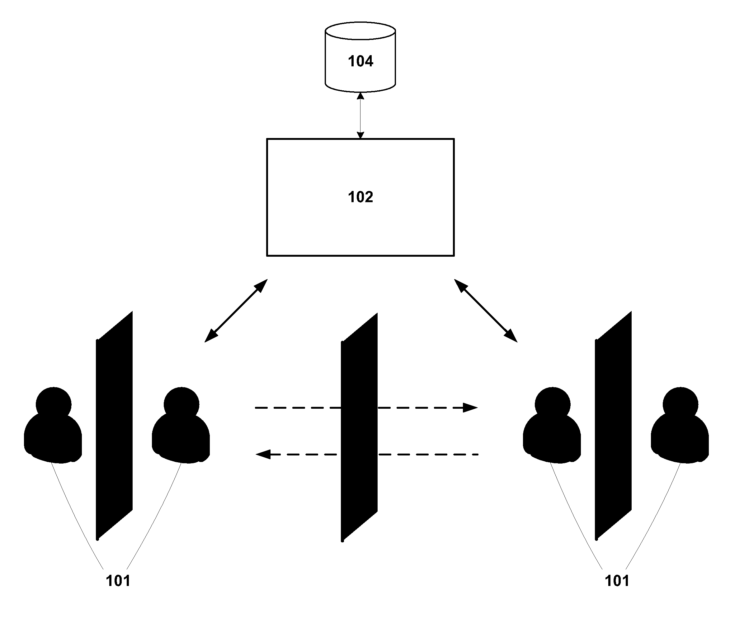 Systems and methods for facilitating interactions between data subscribers and users sharing a health condition