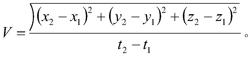 Automatic collection method for spinning behavior data of silkworms