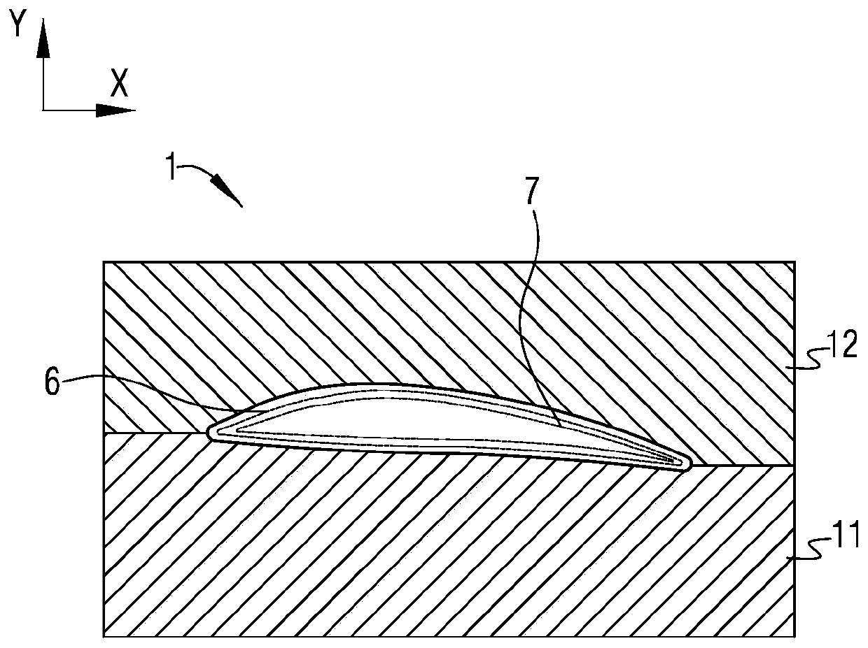 Method for controlling forged blade extrusion molding residual stress