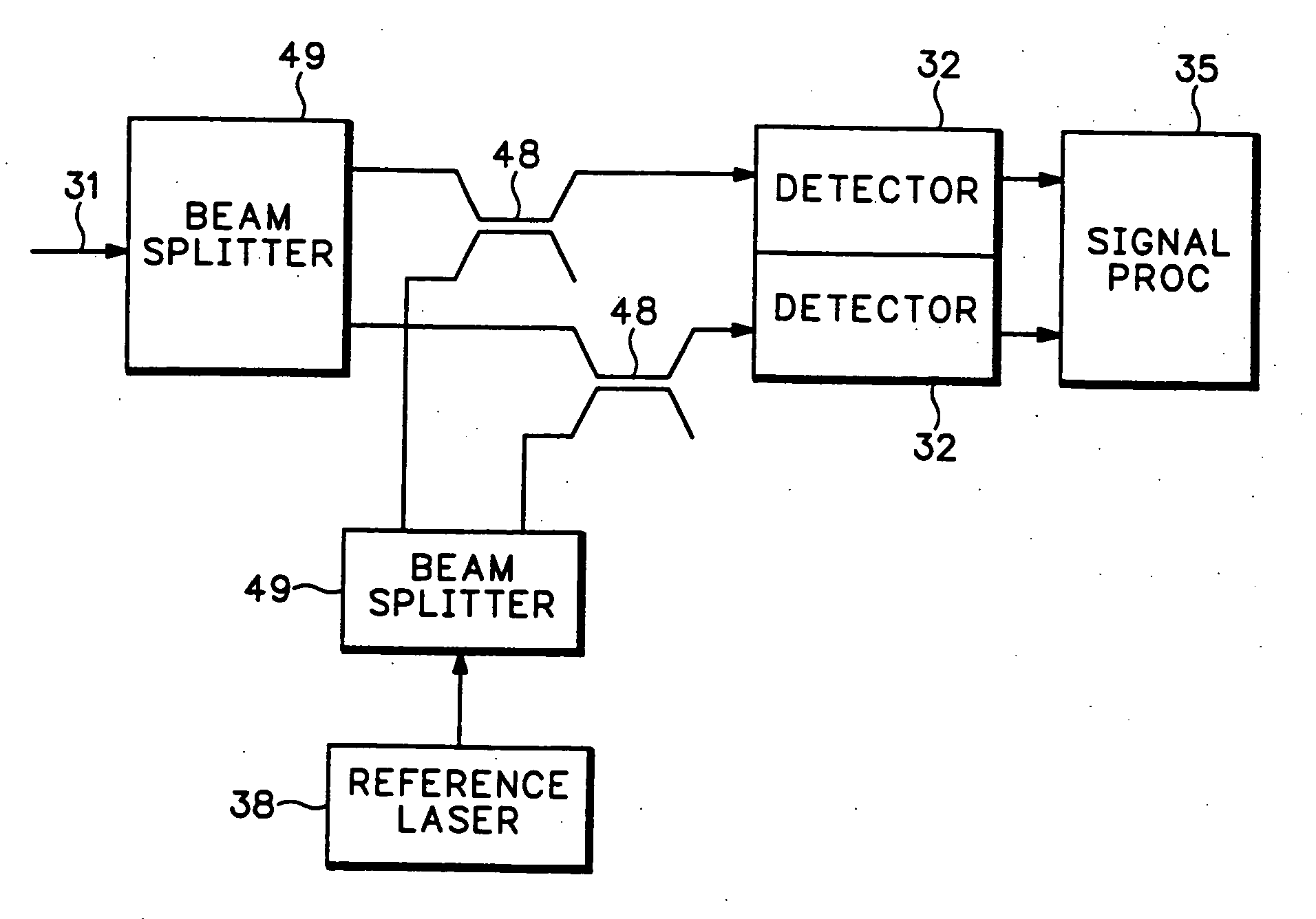 Array and method for monitoring the performance of DWDM multiwavelength systems