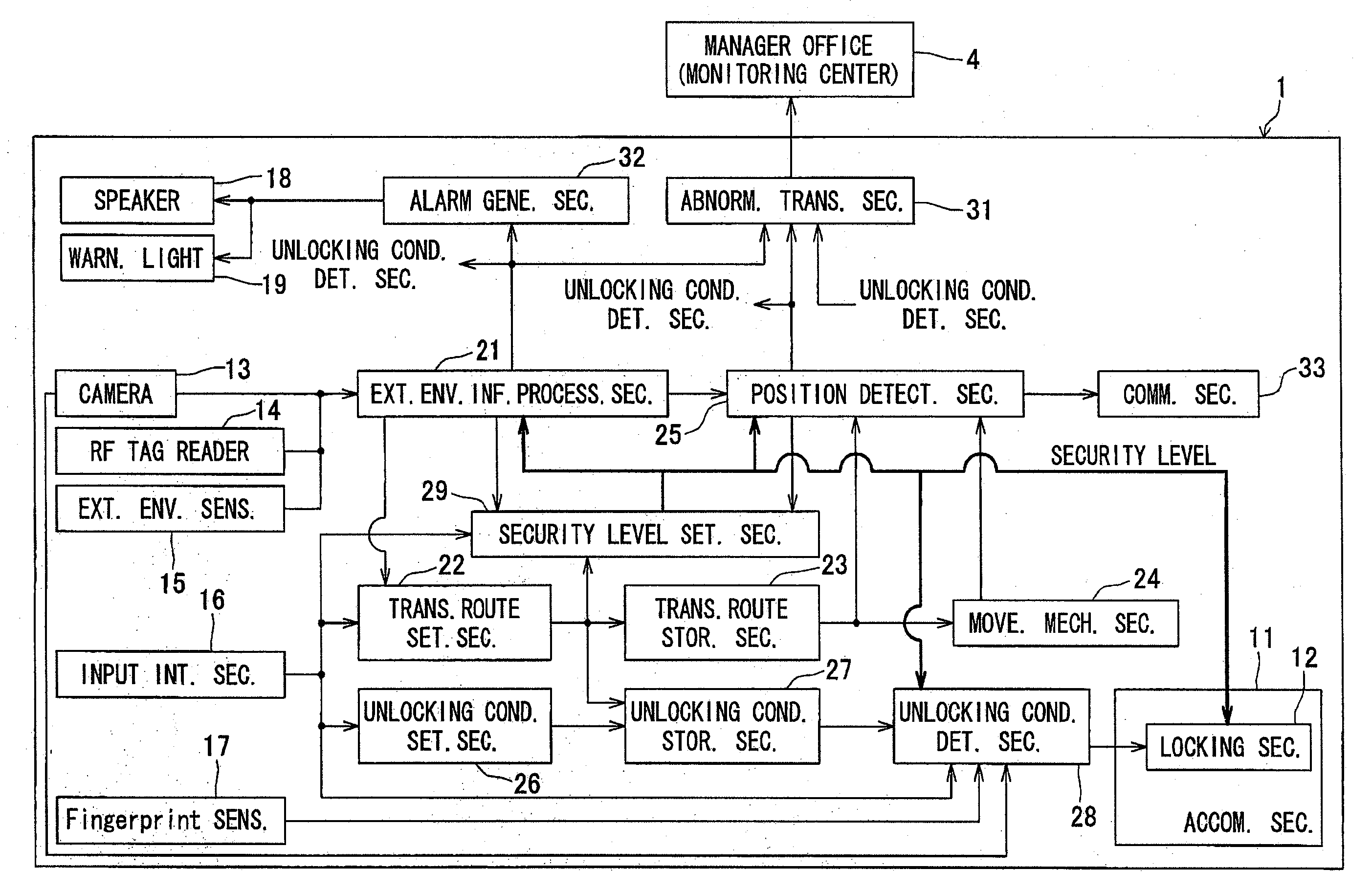 Automatic transfer method, transfer robot, and automatic transfer system