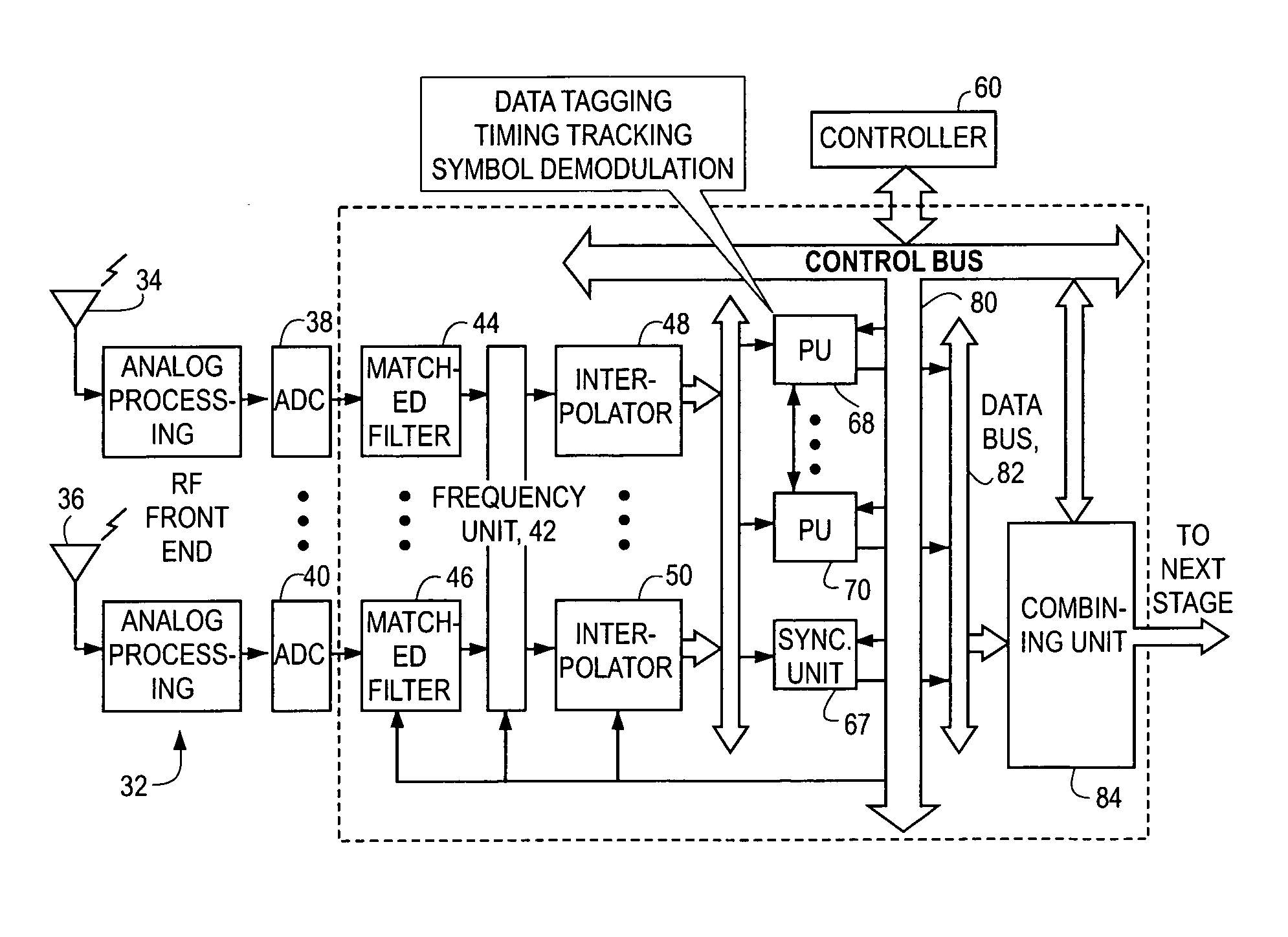 Universal rake receiver