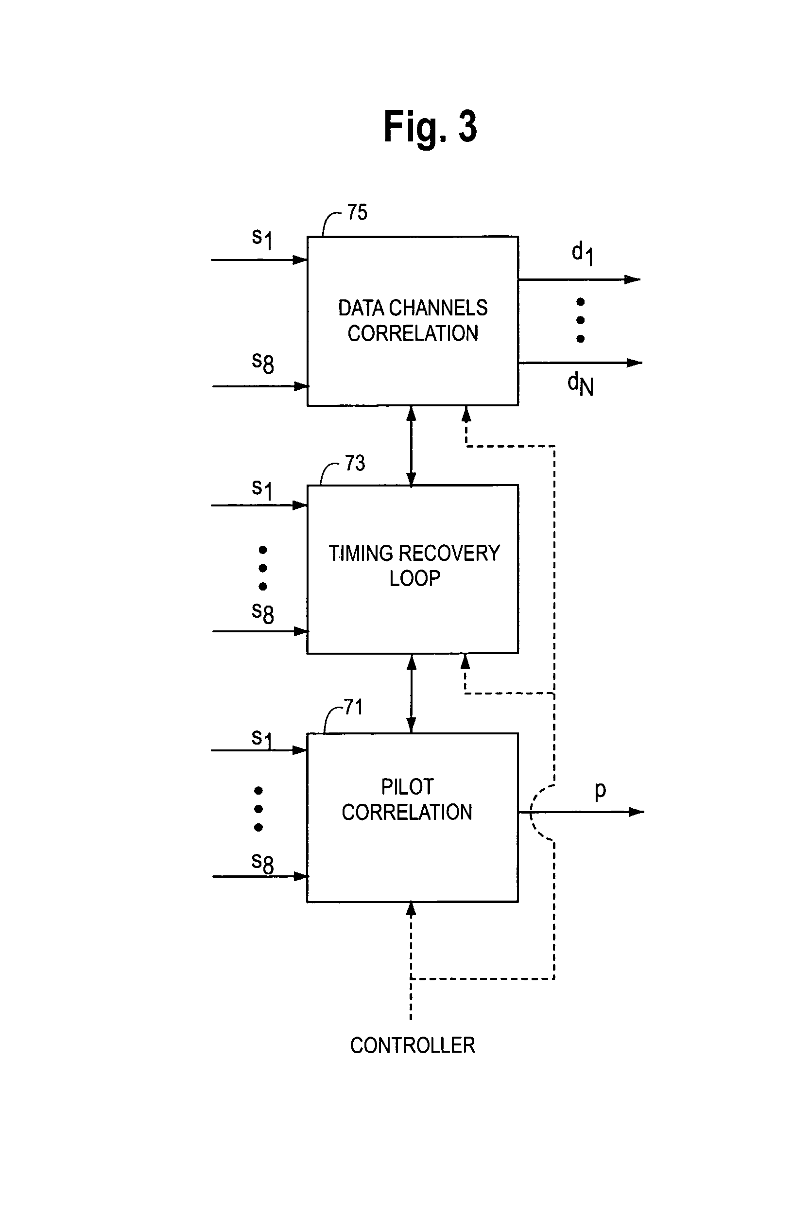 Universal rake receiver