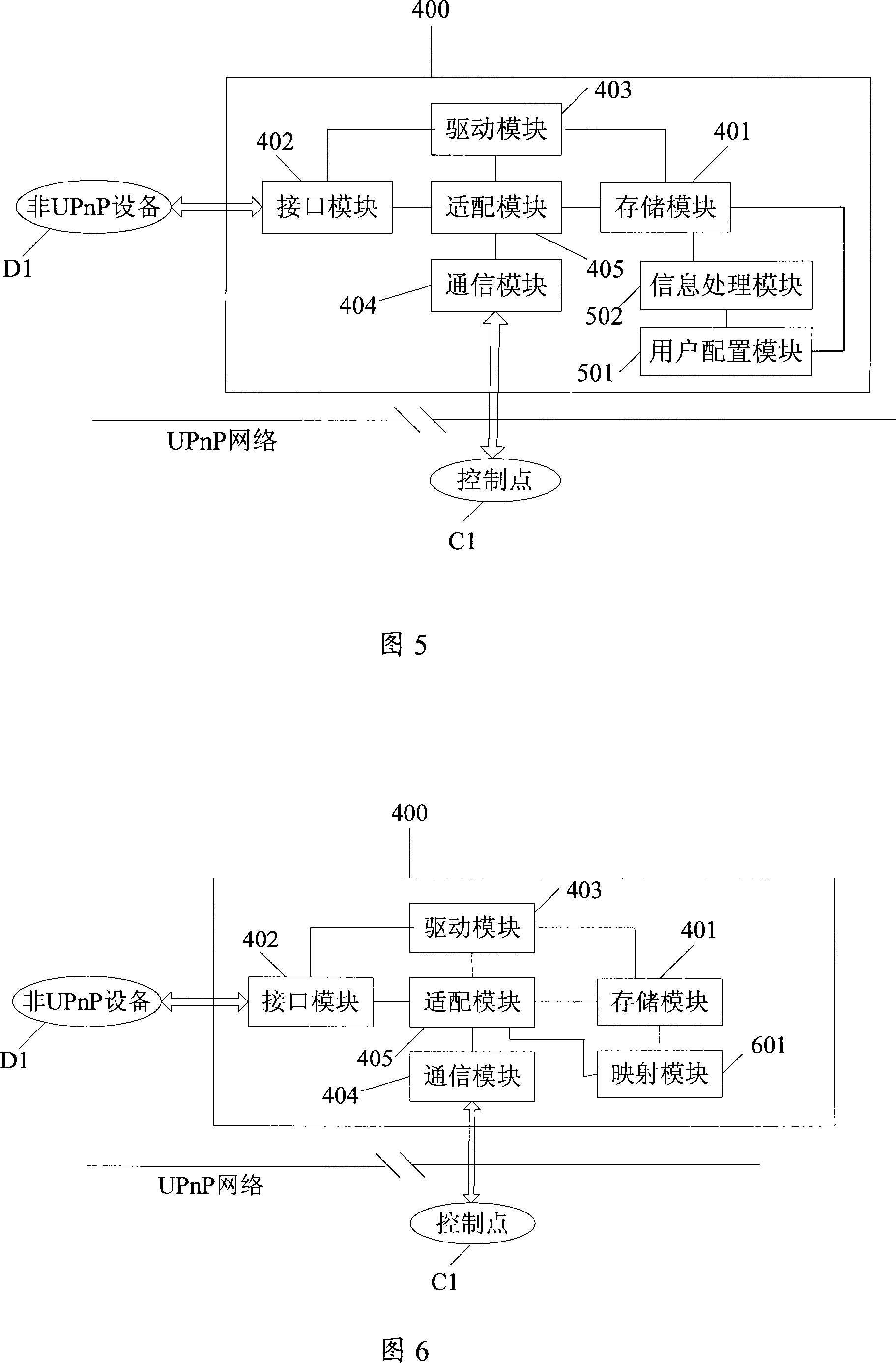 Method, device and system for controlling non-universal plug-and-play UPnP equipment