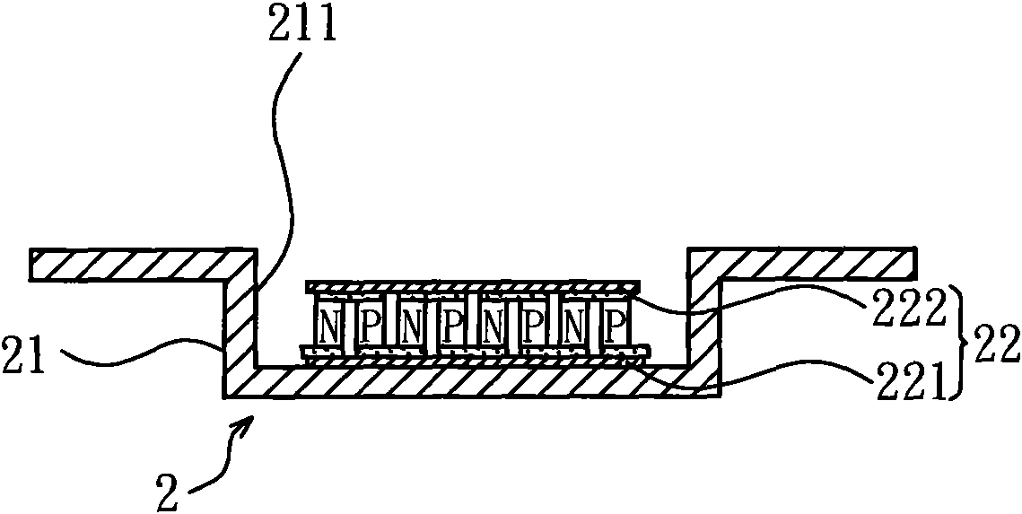 Heating tool in semiconductor encapsulating and routing process and method thereof