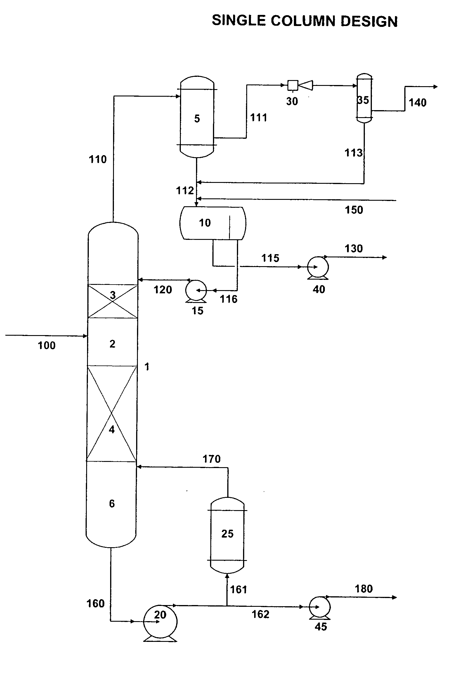 High capacity purification of thermally unstable compounds