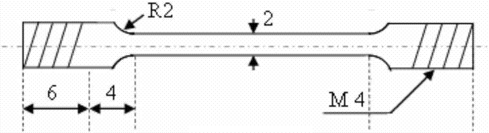 Stress corrosion tensile sample adopting ion irradiation to simulate neutron irradiation and preparation method of stress corrosion tensile sample