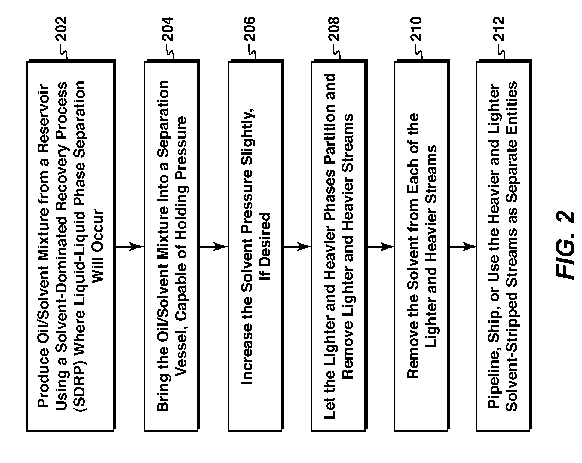 Solvent separation in a solvent-dominated recovery process