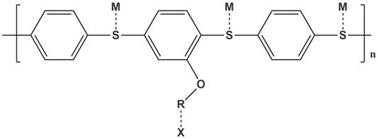 Surface-functionalized polyphenylene sulfide, solid-liquid two-phase electrolyte and preparation method