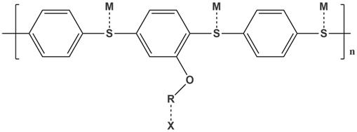 Surface-functionalized polyphenylene sulfide, solid-liquid two-phase electrolyte and preparation method