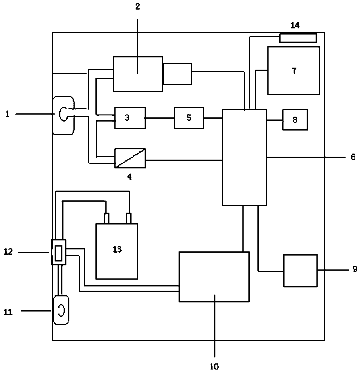 Novel device and method for monitoring pressure of artificial airway gasbag