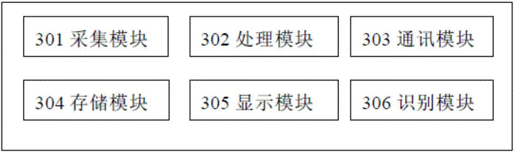 Object deletion method and terminal