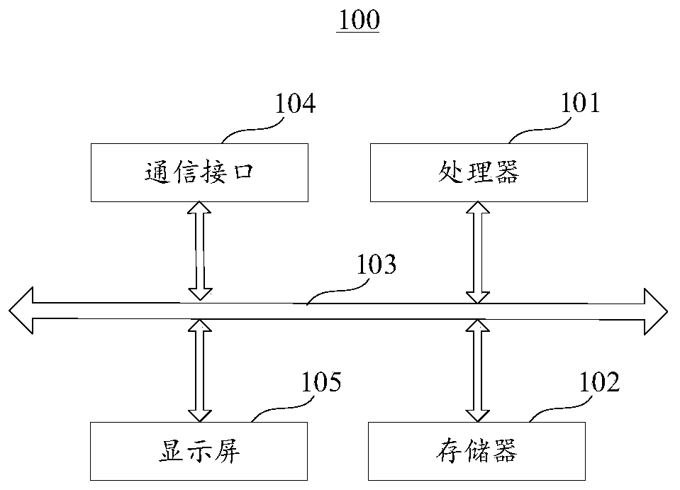 Target segmentation method and device