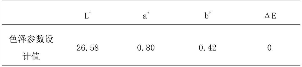 Natural plant pigment cigarette paper with low cracking rate and high gray value after combustion