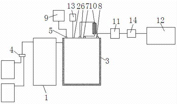 Improved chlorine dioxide generator