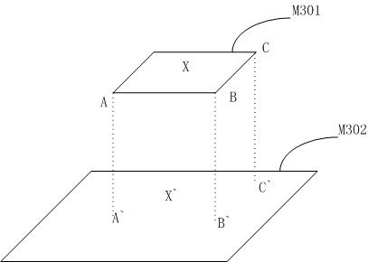 Geographic information indexing system and information retrieval method