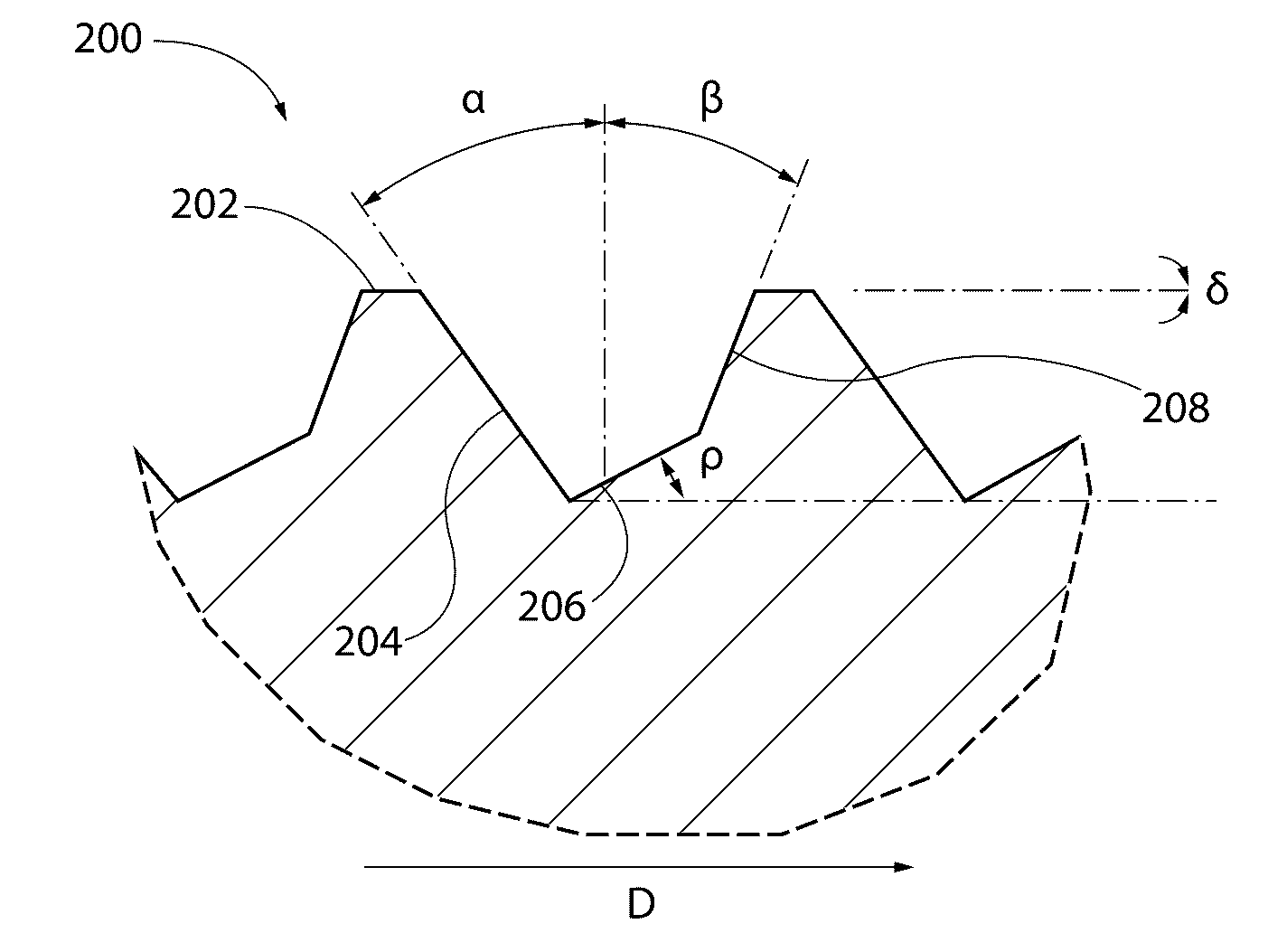 Threaded fastener