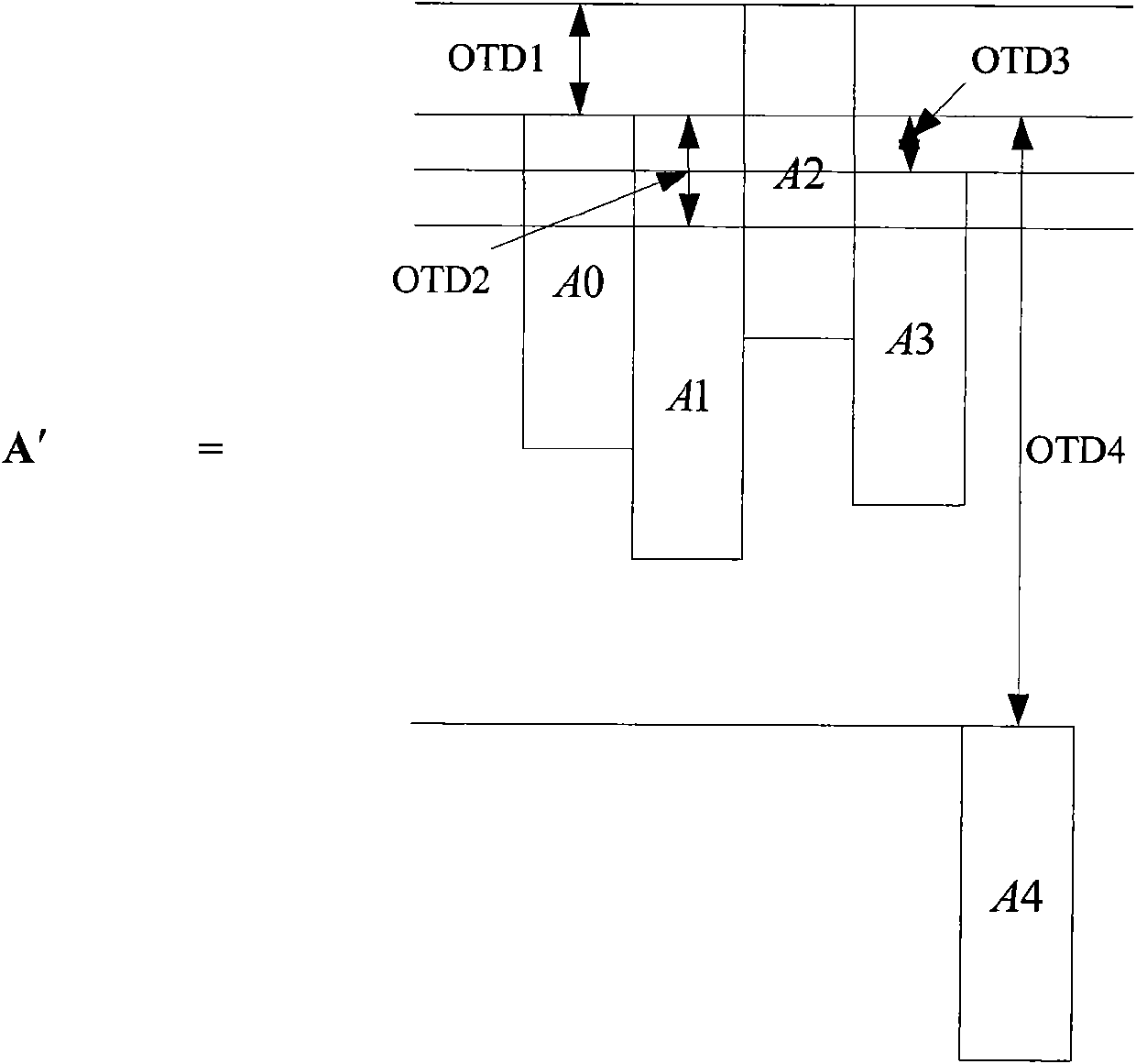 Method for constructing TD-SCDMA multi-cell joint detection system matrix