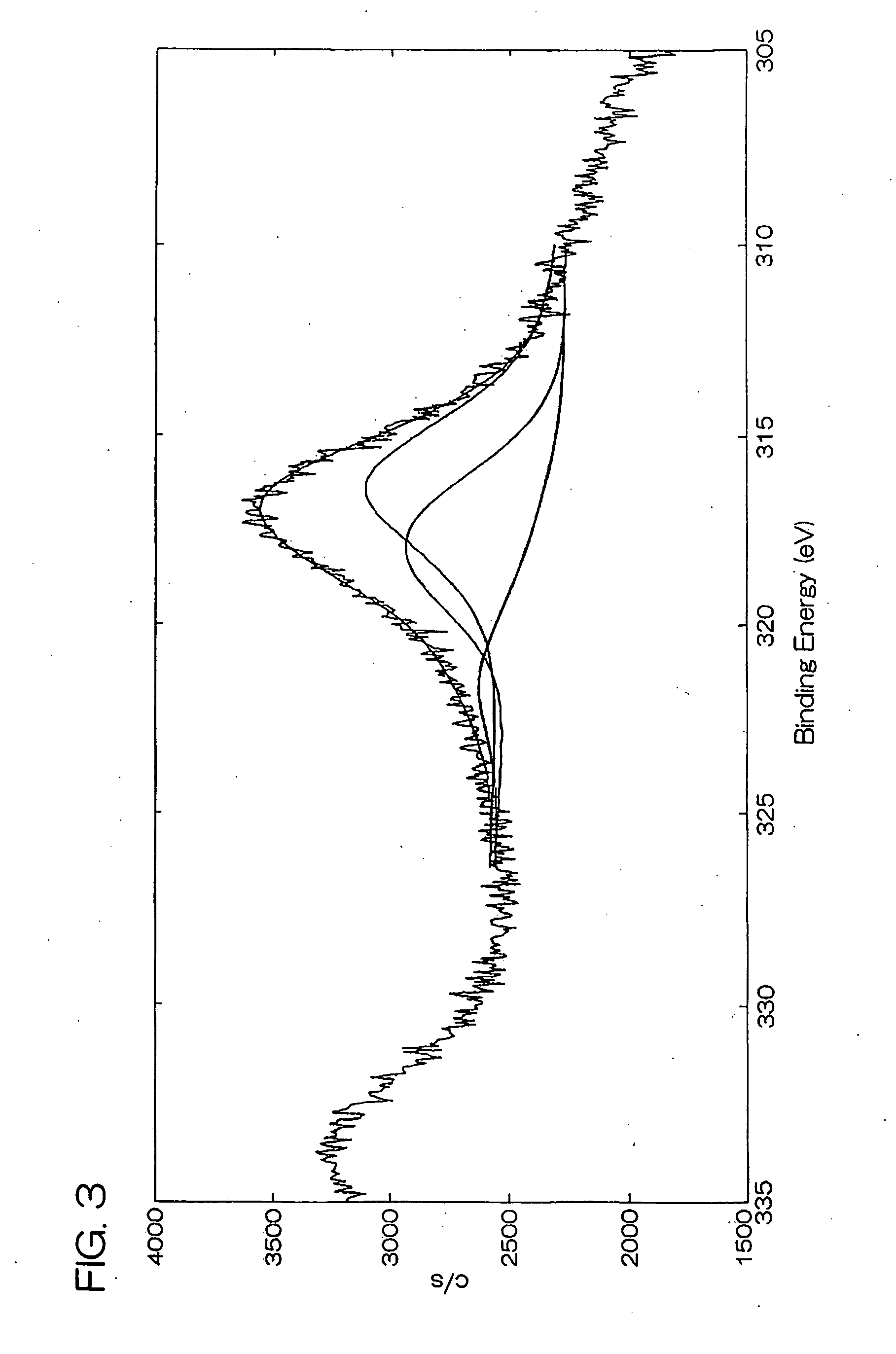 Metal Catalyst and Method for Production Thereof