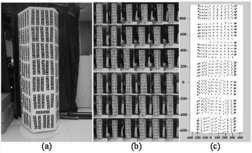 Three-dimensional imaging method and system for human body