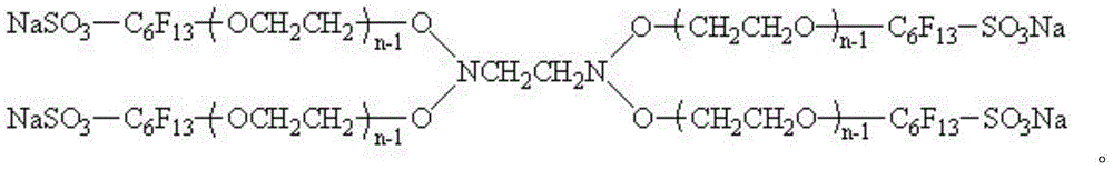 Demulsifier for efficient oil-water separation of crude oil with high clay content in offshore oilfields