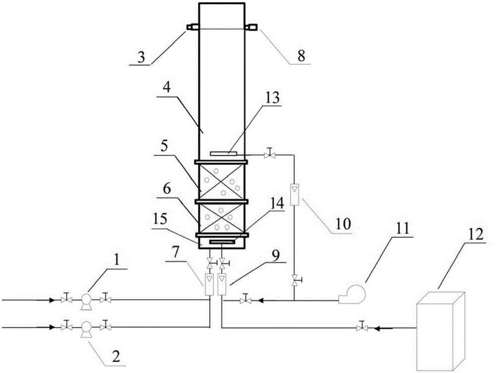 Upflow ozone biological aerated filter device and petrochemical wastewater treatment method