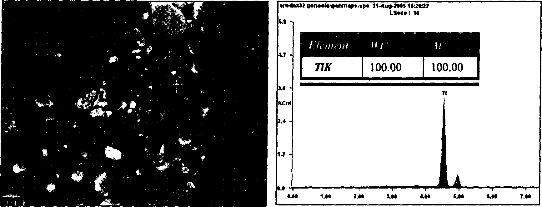 Method of preparing titanium and titanium alloy using titanium containing furnace clinker