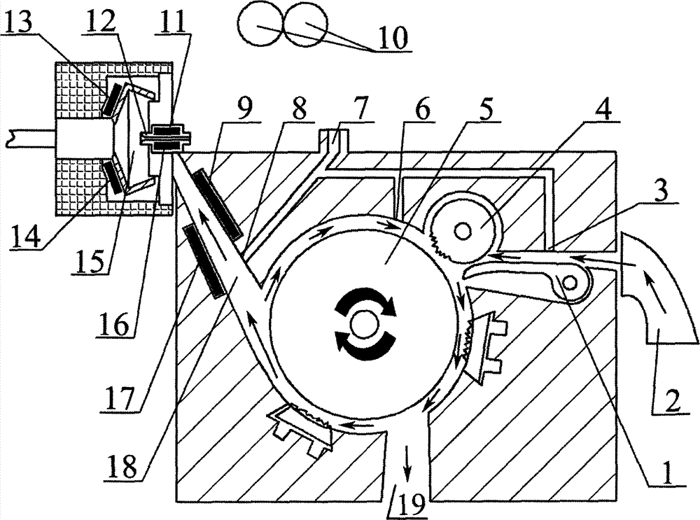 Method for improving properties of yarns formed by rotor spinning