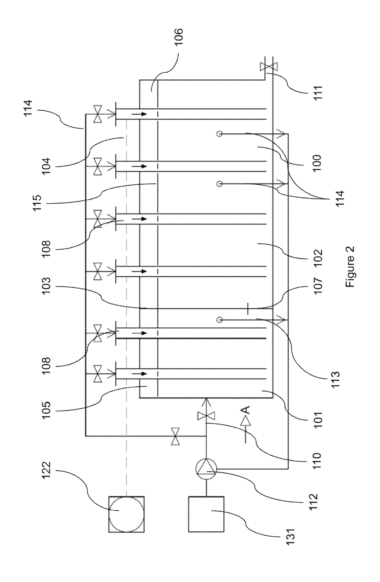 Method and device for continuous dry methanation