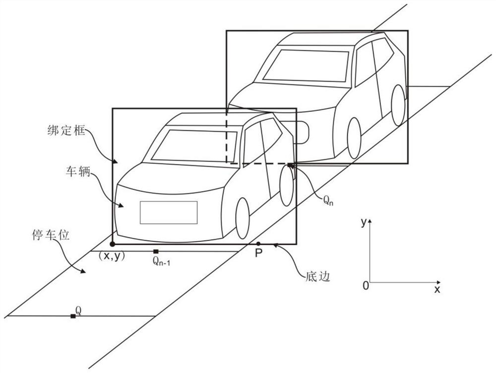 Roadside parking space judgment method and intelligent parking system