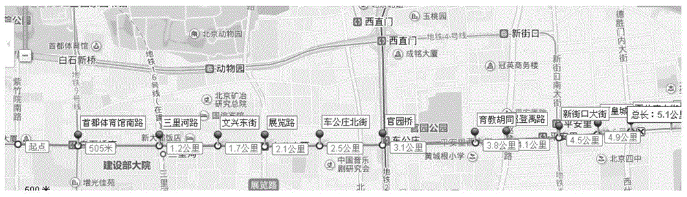 A speed planning method for arterial roads based on single intersection traffic signal information