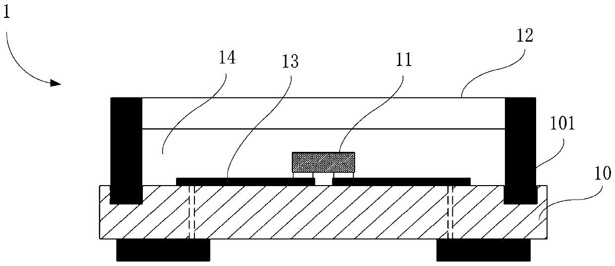 Deep ultraviolet light emitting diode package