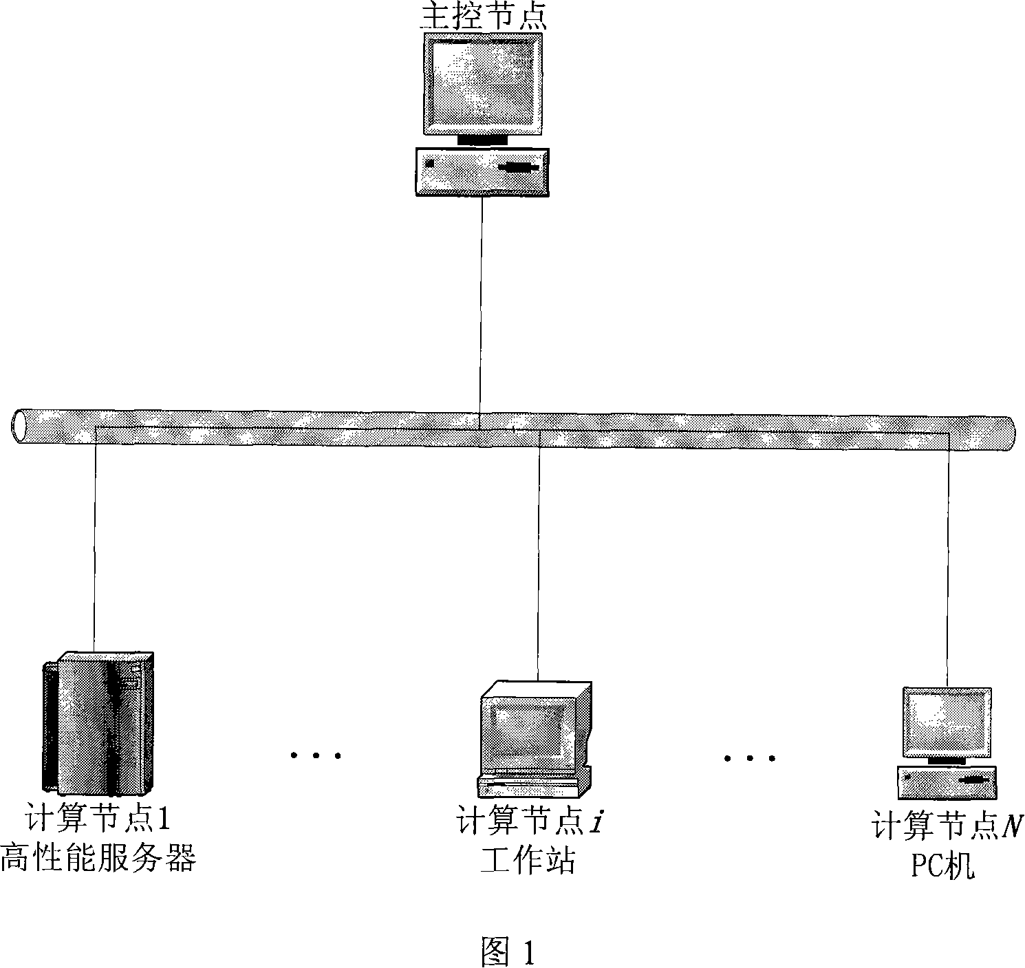 Method and system for processing efficient relating subject model data