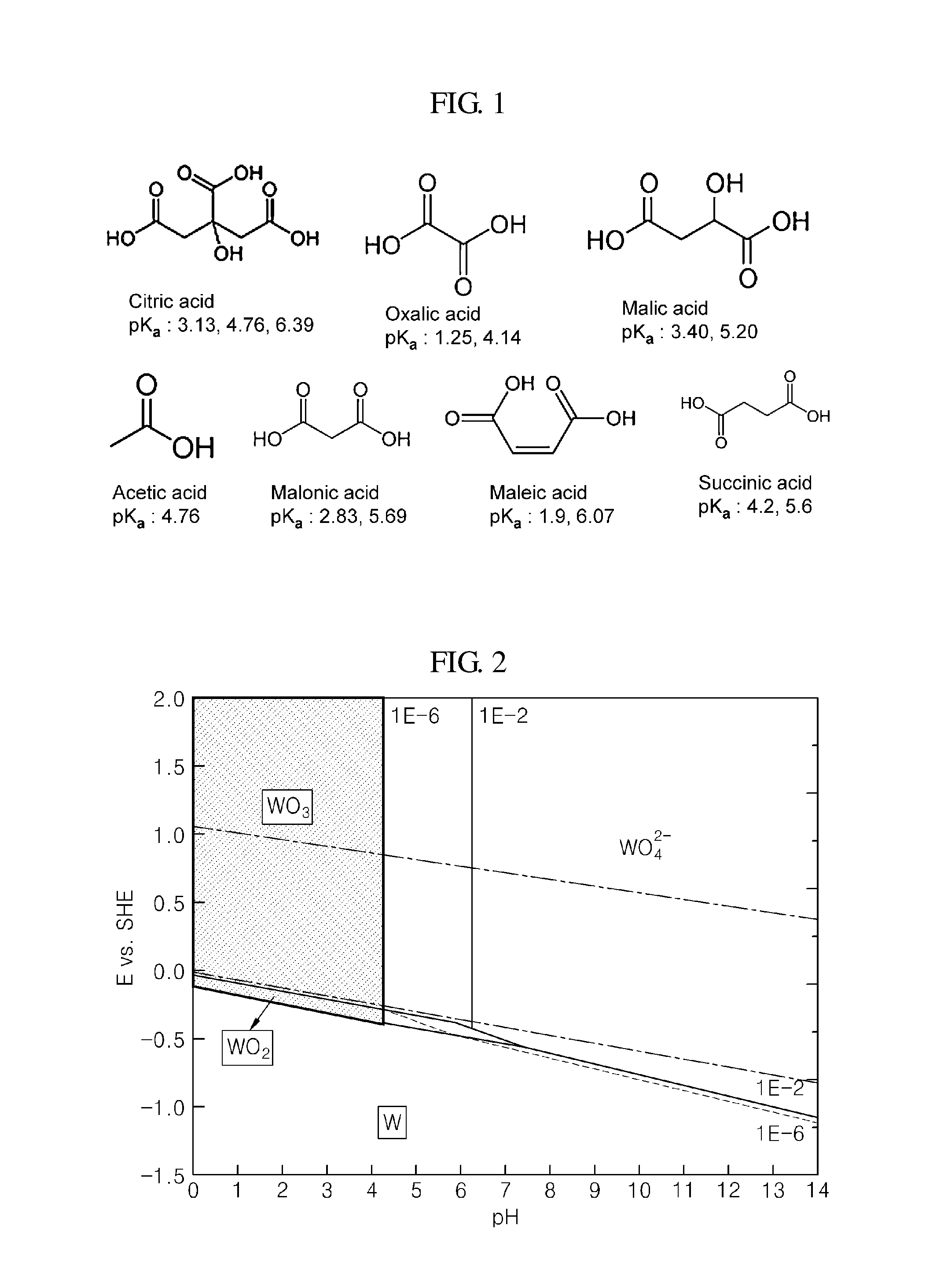 Polishing slurry and method of polishing substrate using the same