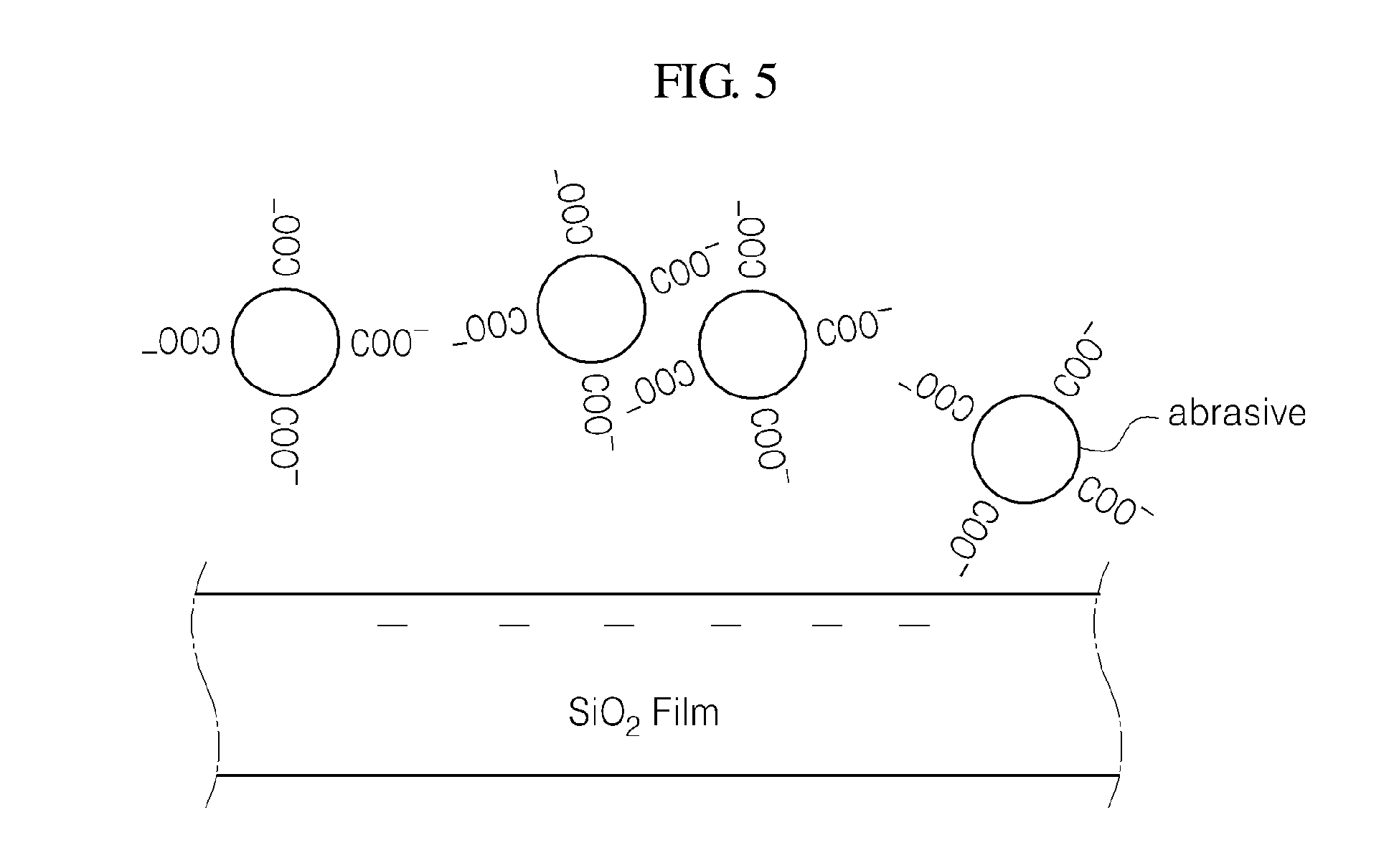 Polishing slurry and method of polishing substrate using the same