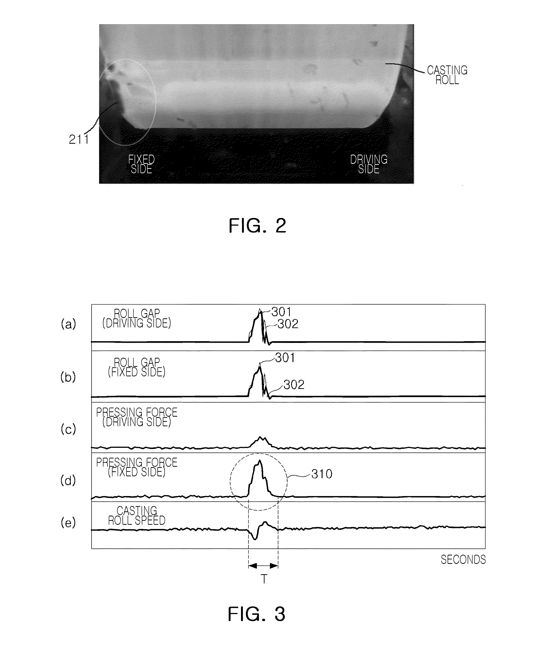 Apparatus For Preventing Damage To Casting Rolls In Strip Casting Machine