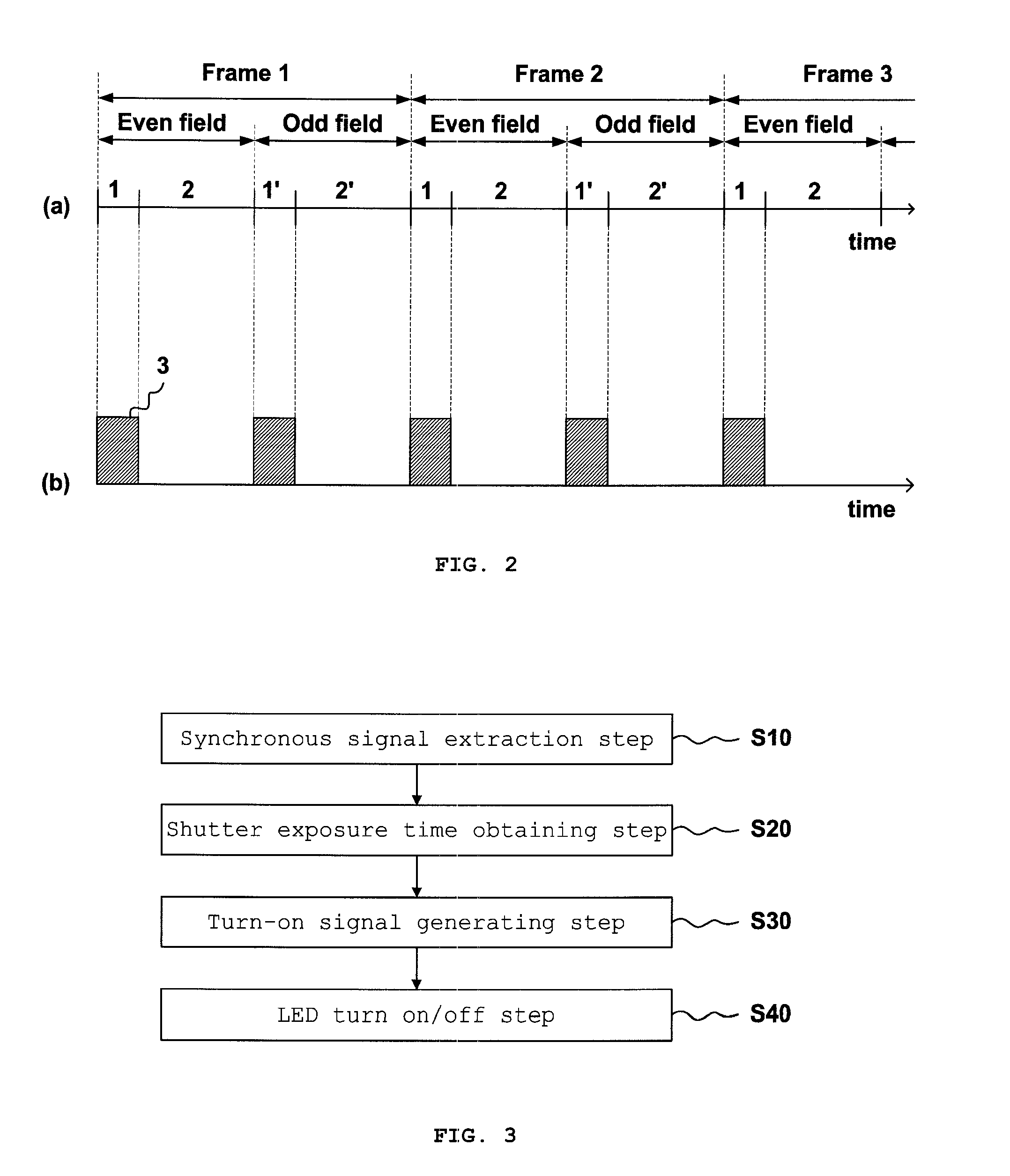 Lighting apparatus and lighting control method for a closed-circuit television camera, and lighting control system interlocked with the closed-circuit television camera