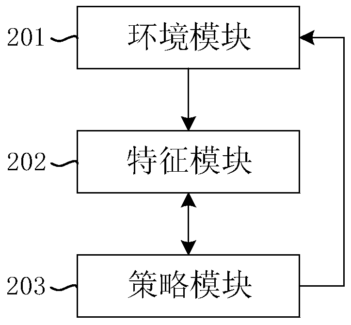 Heterogeneous wireless network access selection method and system based on SDN