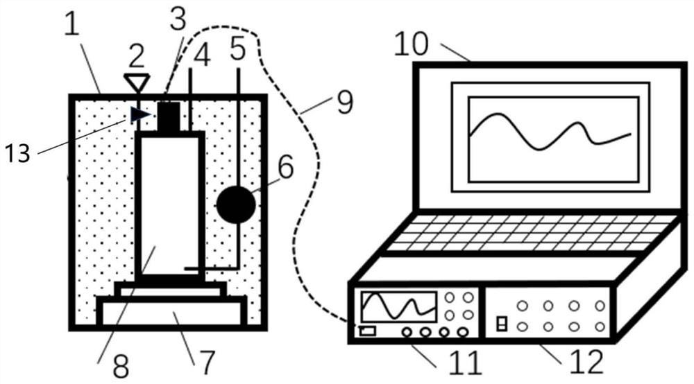 Device for monitoring settling performance of activated sludge in situ and detection method