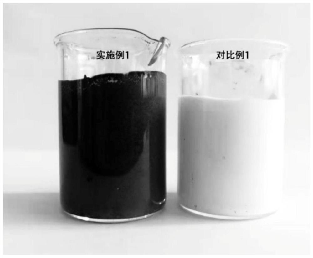 Graphene/waterborne epoxy zinc-rich coating with high corrosion resistance and strong adhesive force and preparation method of graphene/waterborne epoxy zinc-rich coating