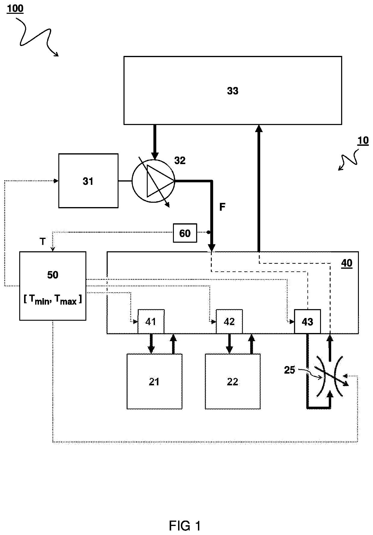 Unmanned underwater vehicle and method for controlling hydraulic system