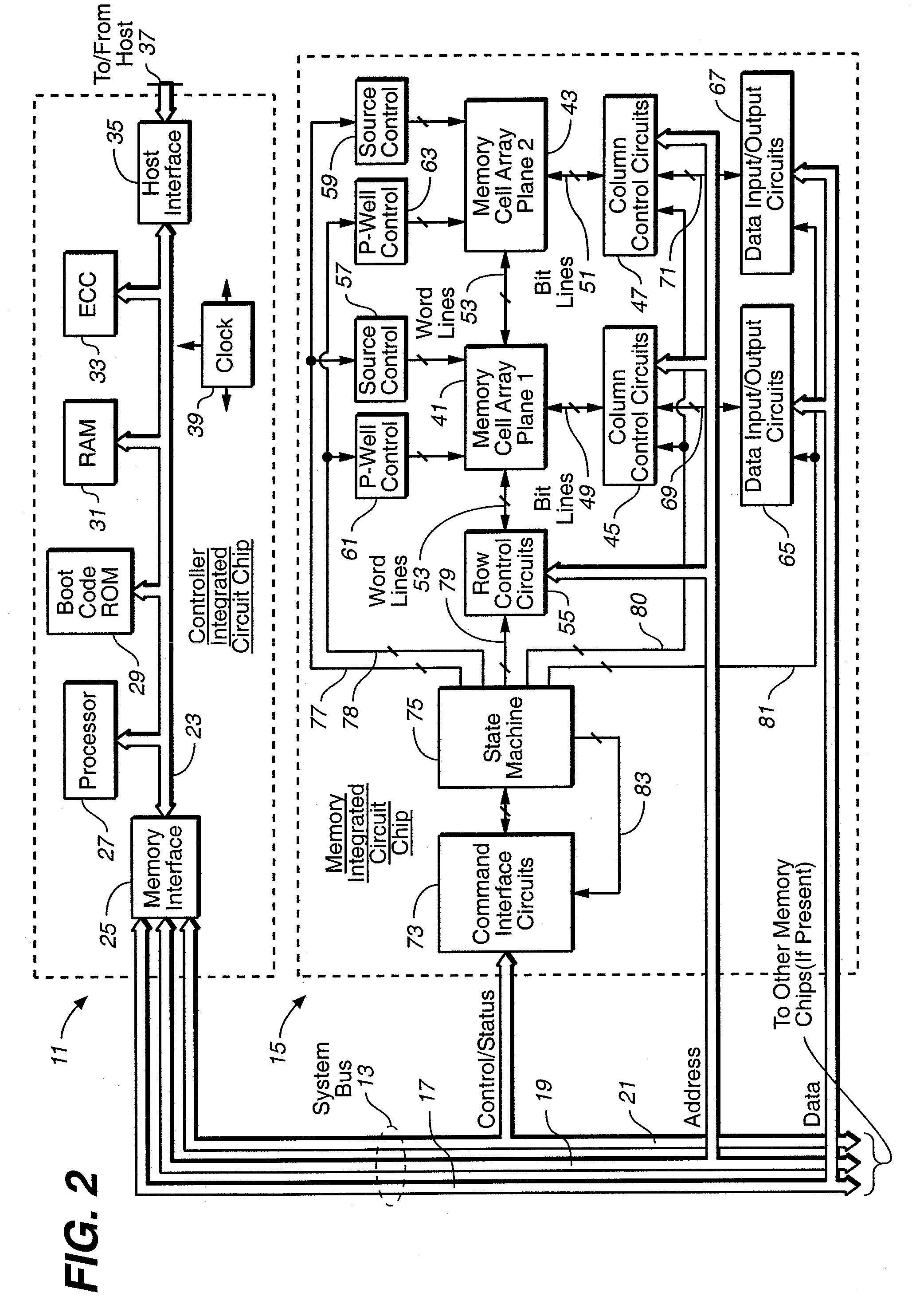 Enhanced host interface