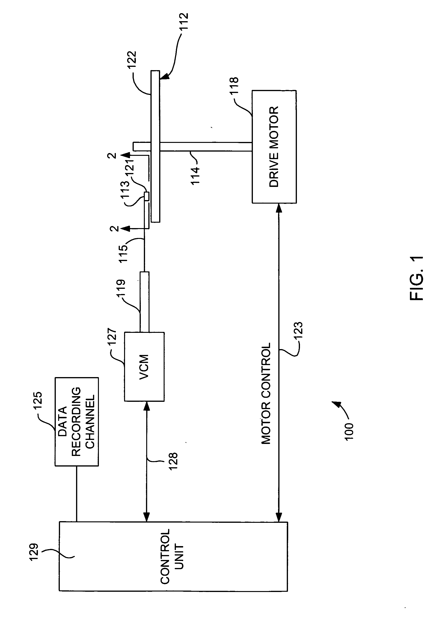 Fe seeded self-pinned sensor