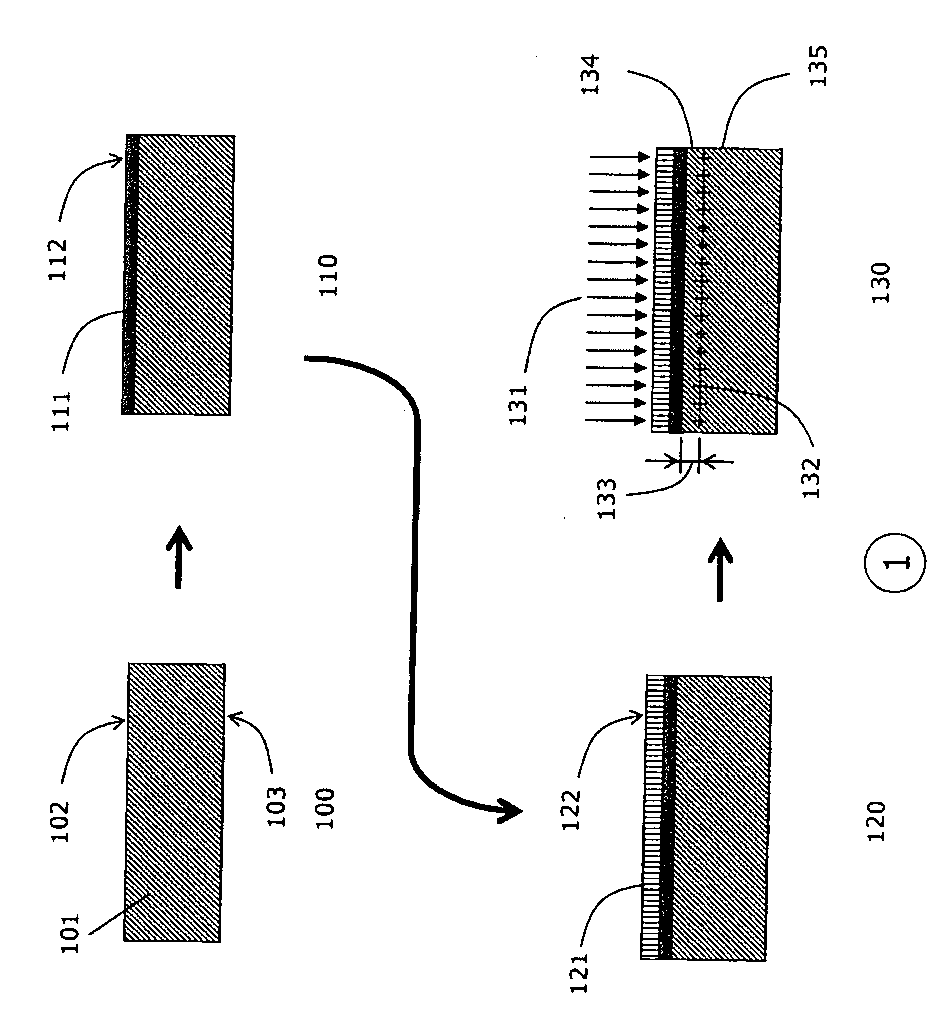 Composite wafers having bulk-quality semiconductor layers and method of manufacturing thereof