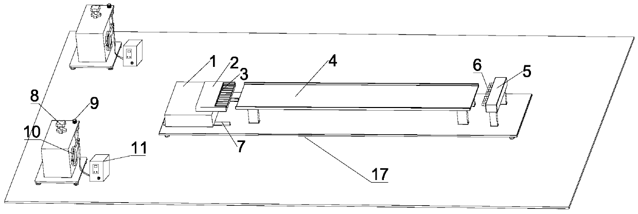 Bundling method and bundling device for reducing risk of stent unloading